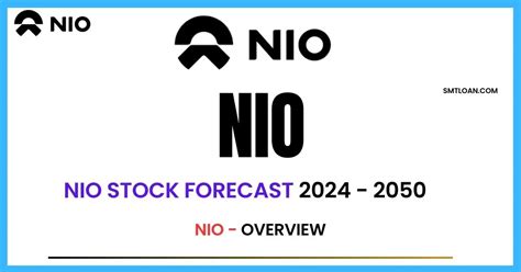 Nio stock forecast 2024. Things To Know About Nio stock forecast 2024. 